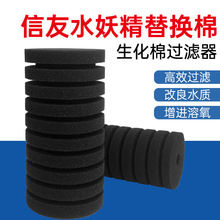 ����ˮ������о�������滻�޹�������������� XY-2835/280/380