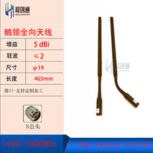 �̈́�ͨ1.4G�Z�i�쾀�α��ֳֽK���̨�����D1400-1500MHz�ɏ���