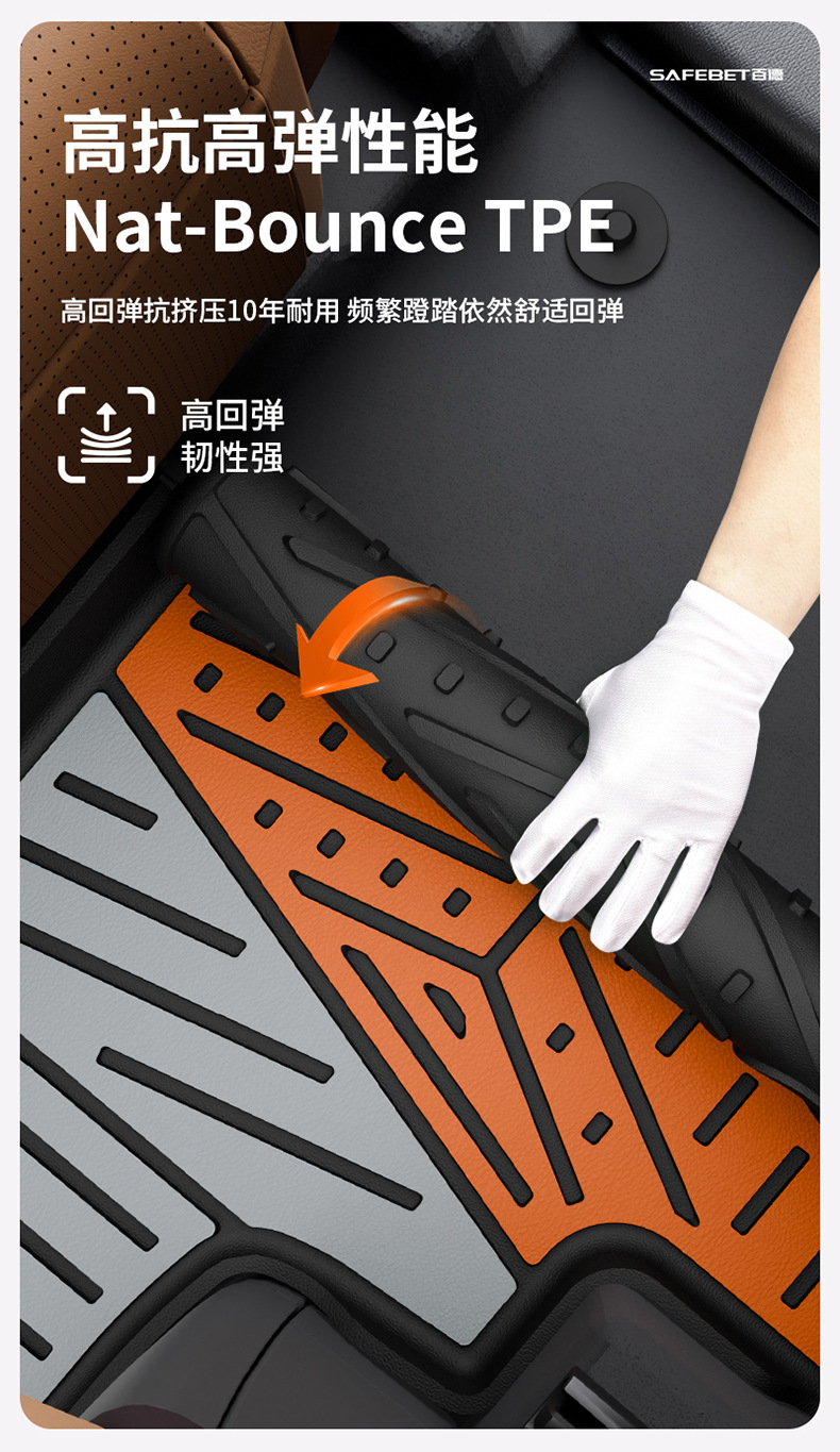Suitable for Denza N8L N9 Special Vehicles, Colorful Tpe Car Floor Mats, Trunk Mats, Car Accessories
