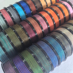 �����K�P��������ҽ�����Ʒ�K�����KDIY�Ʒ�K/1.4/1.7/10��