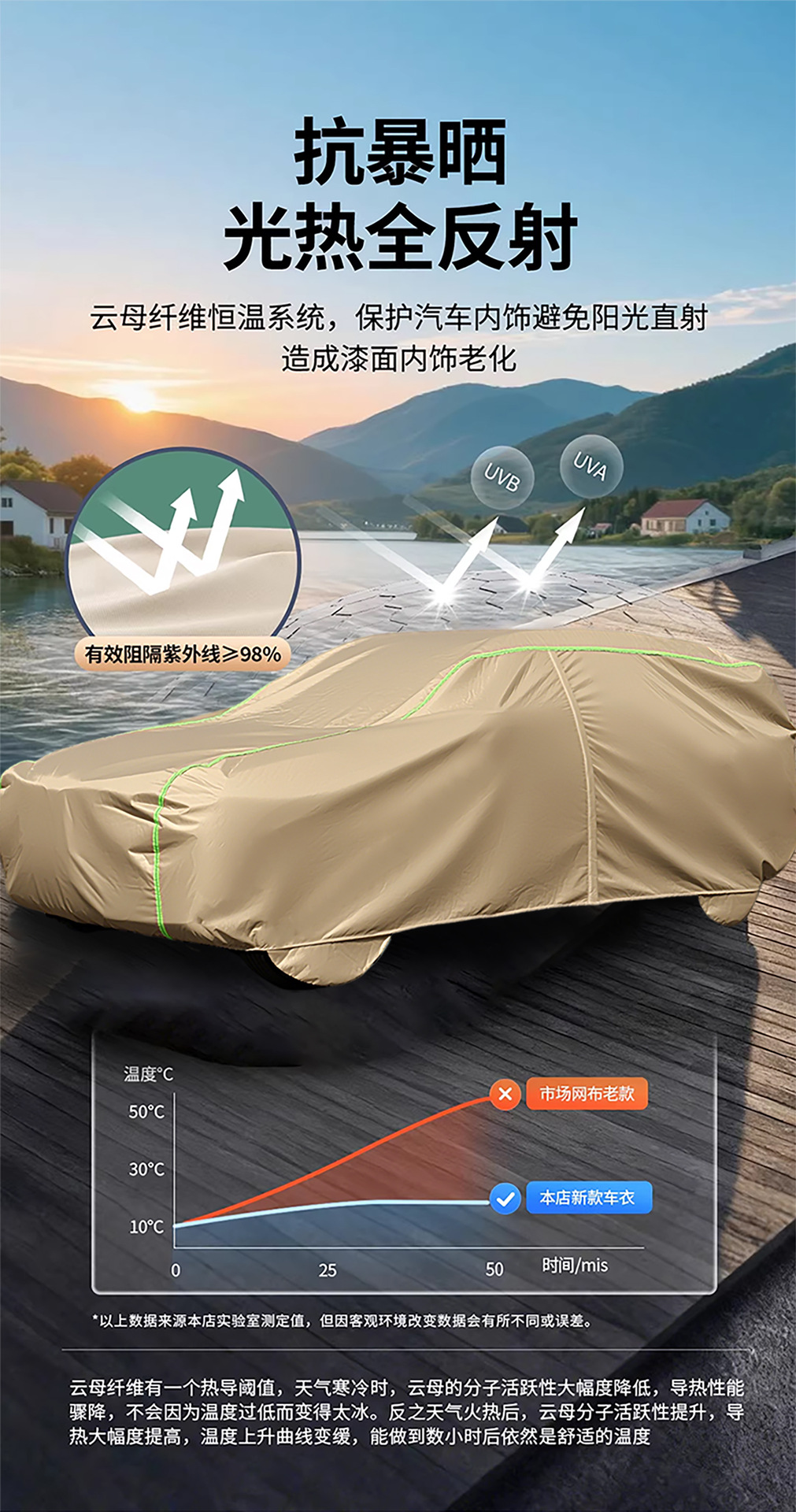 Car cover, sun-proof, rain-proof, heat-insulating, Oxford cloth dust-proof cover, with lock, thickened, universal car cover