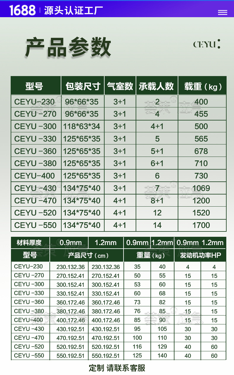 荟策--橡皮艇详情页---_12