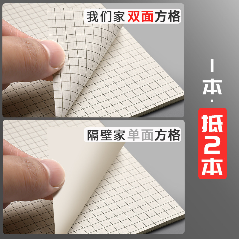 Papel de cuadrícula, cuadrícula pequeña, cuadrícula de doble cara, papel de borrador grueso, borrador de cálculo matemático especial para estudiantes universitarios