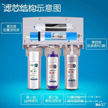 ��԰��ˮ��ͨ����о/185501504�����弶ȫ�׹��˱���