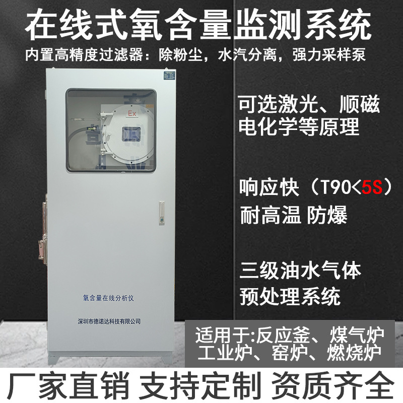 在线式氧含量监测系统反应釜离心机微量氧气体检测仪O2、H2检测仪