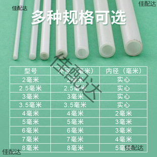 �����L�~֧�ΗU֧������Ǽ�DIY�U�����w�S�U�M�U������L�~