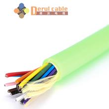 ���S������ˮ�W�� ˮ�¾W��+��о�Դ�� CE�J�C ��̖�Rȫ