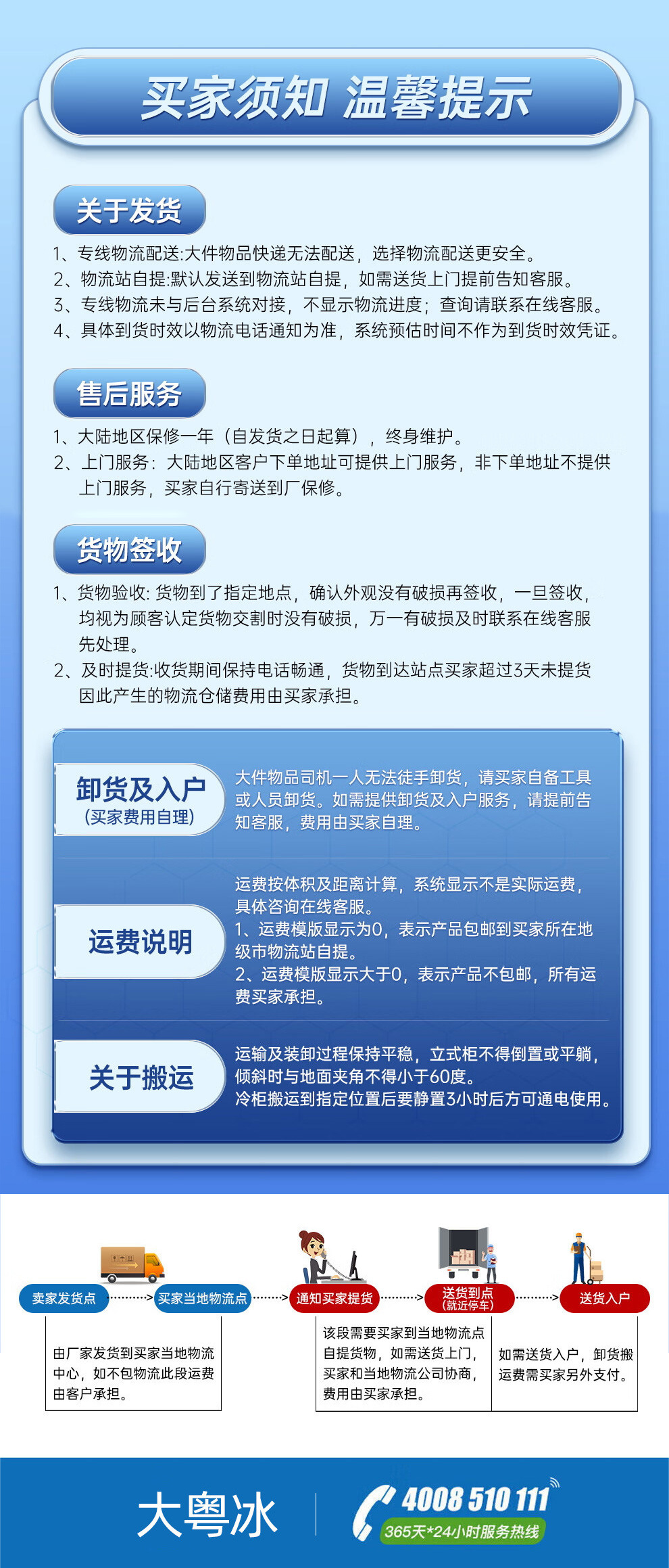 6b9dd51087b95e0f30cbd754fdd3ed