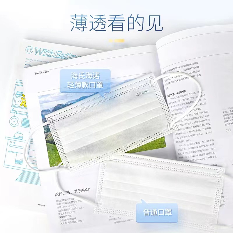 Summer breathable medical mask