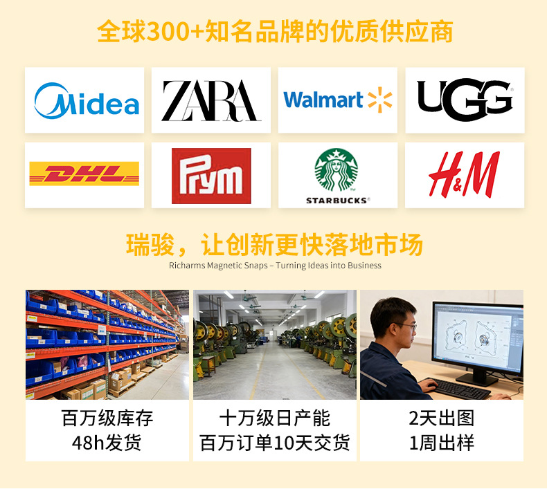 佛山市瑞骏科技有限公司详情页2jpg_02