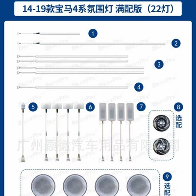 Suitable for BMW atmosphere lamp 4 series special atmosphere lamp 10-color 1419 central control instrument foot lamp interior