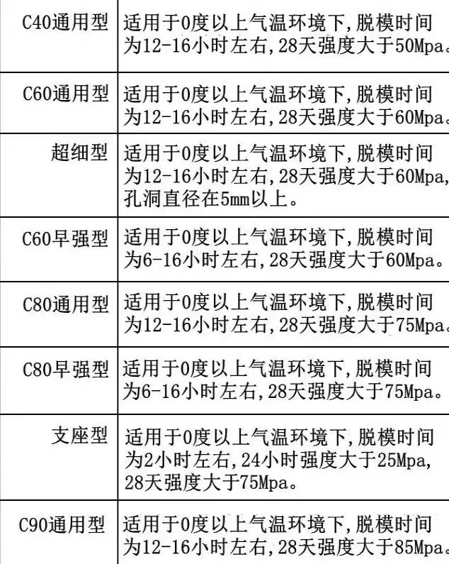 b28df00a4597914a5e524b7d356a15