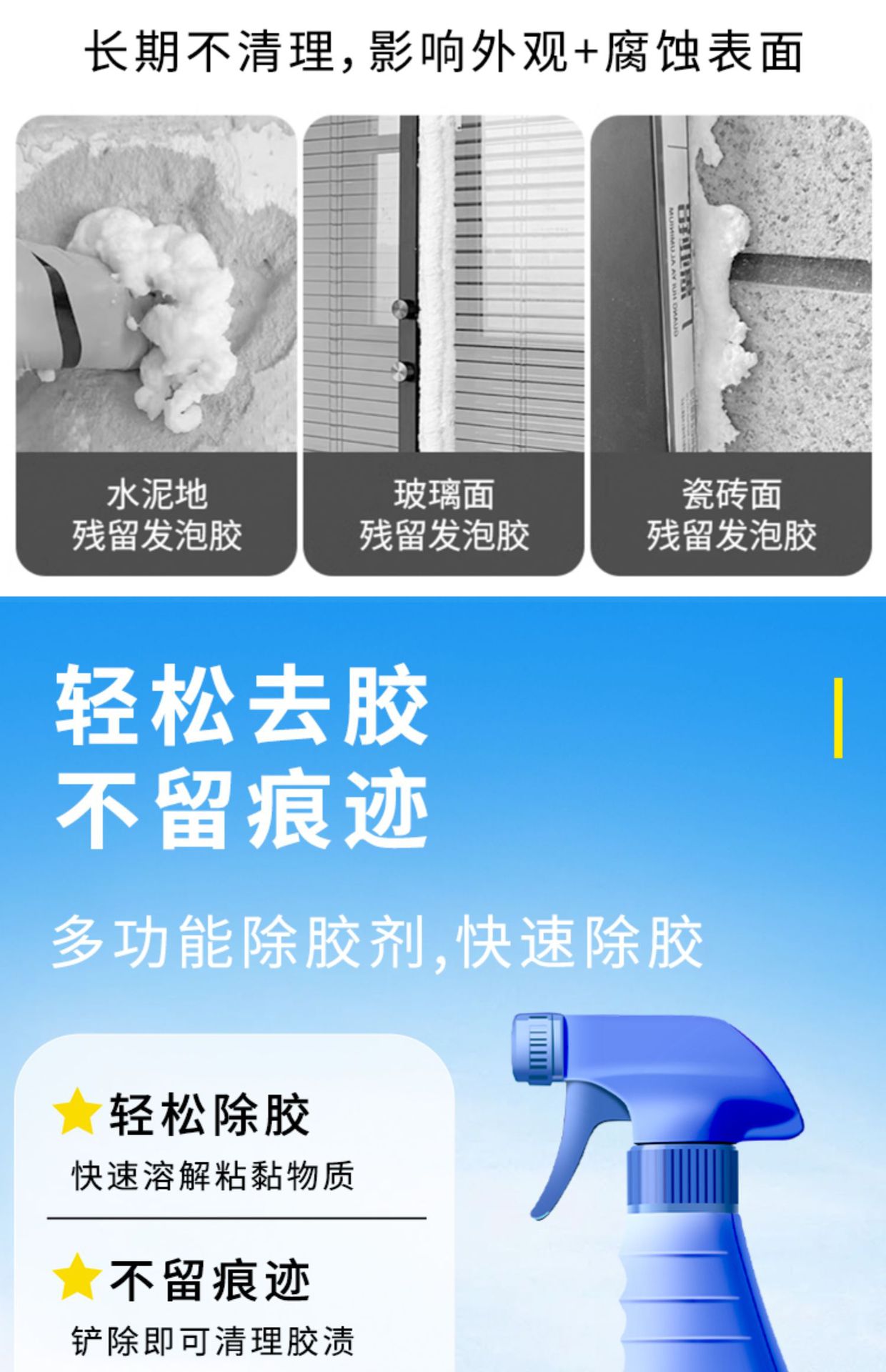 Foam Glue Cleaning and Glue Remover to Remove and Dissolve Polyurethane Foam Glue Special Cleaning Offset Printing Residual Glue Cleaner