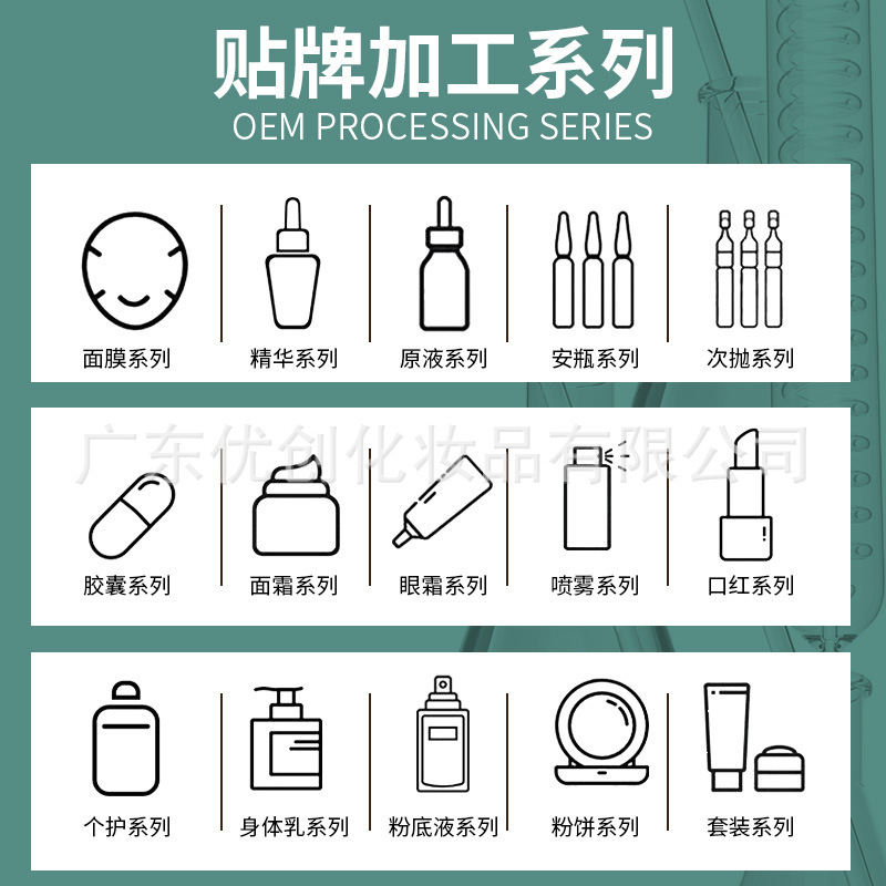 跨境胶原蛋白发膜  深层修护滋养护发柔顺滋润补水改善毛躁护发素|undefined