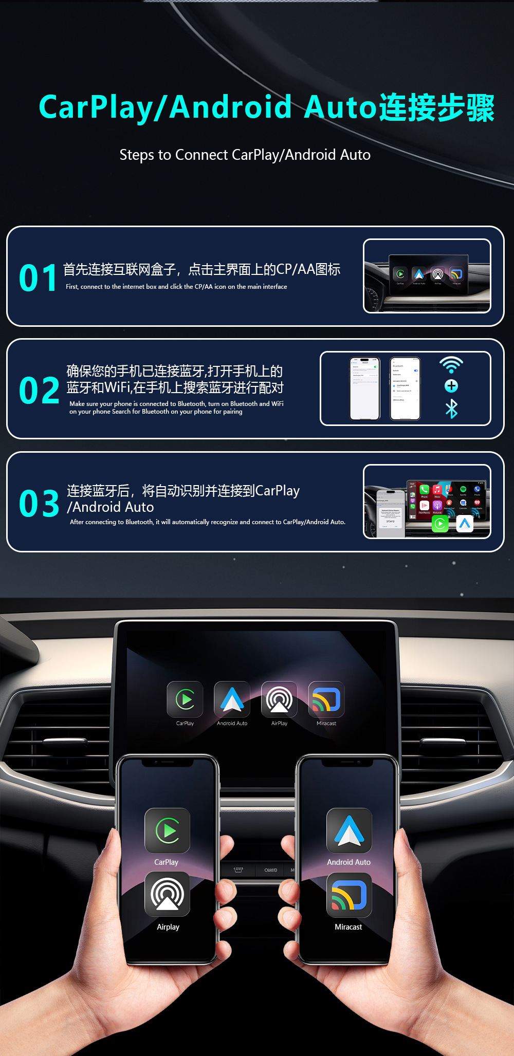 Cross-Border Four-In-One Interconnection Box Apple Mirror Screen Projection Car-Machine Interconnection Module Smart Carplay Box