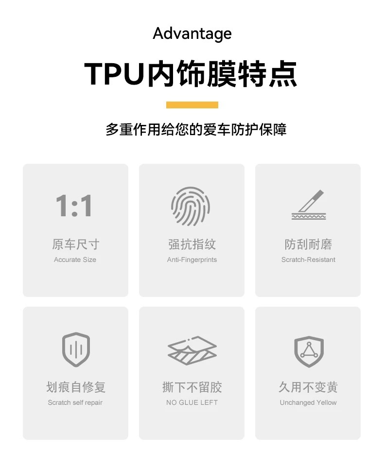 Suitable for the New 25-Model Audi A5L Center Console Gear Shift Interior Film, Car Accessories, Navigation Paint Surface High-Definition Film-Tpu