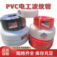 PVC��ȼ���ϲ��y�ܴ���ܛ��늾����o�׹�������ȼ�]�ڷ�ˮ���y