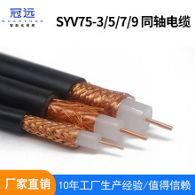 ���hSYV-75-5/7/9ҕ�l��75&Omega;���~����O�ذ���ͬ�S���l��|96/128
