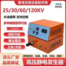 �o늰l���������o������i߅���NĤ���C�N����Ĥֲ�q���z�v�O120K