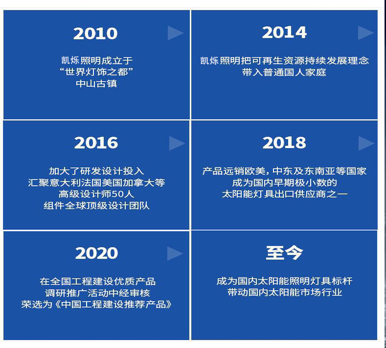 莎莎照明ABS详情_05