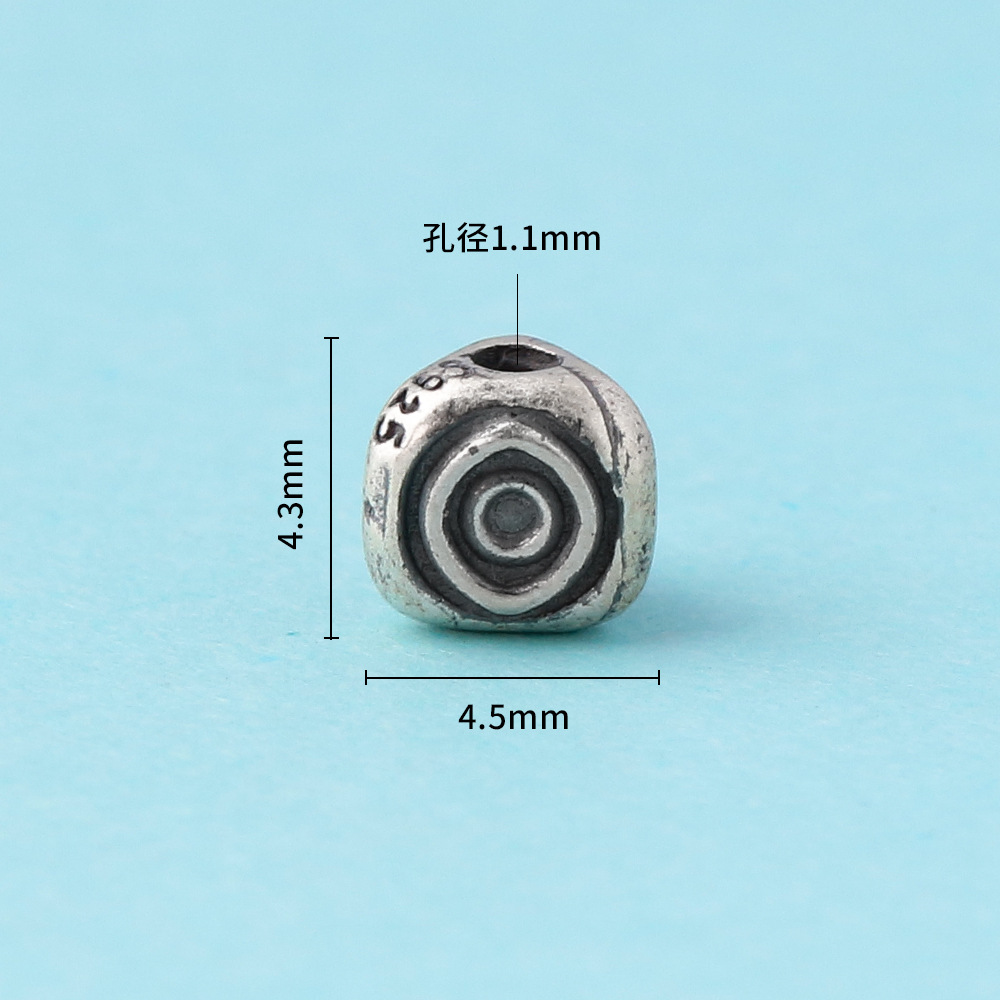 B model