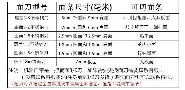 Junxifu Household Pasta Maker Stainless Steel Electric Small Noodle Machine Multifunctional Commercial Dumpling Skin Machine Fully Automatic
