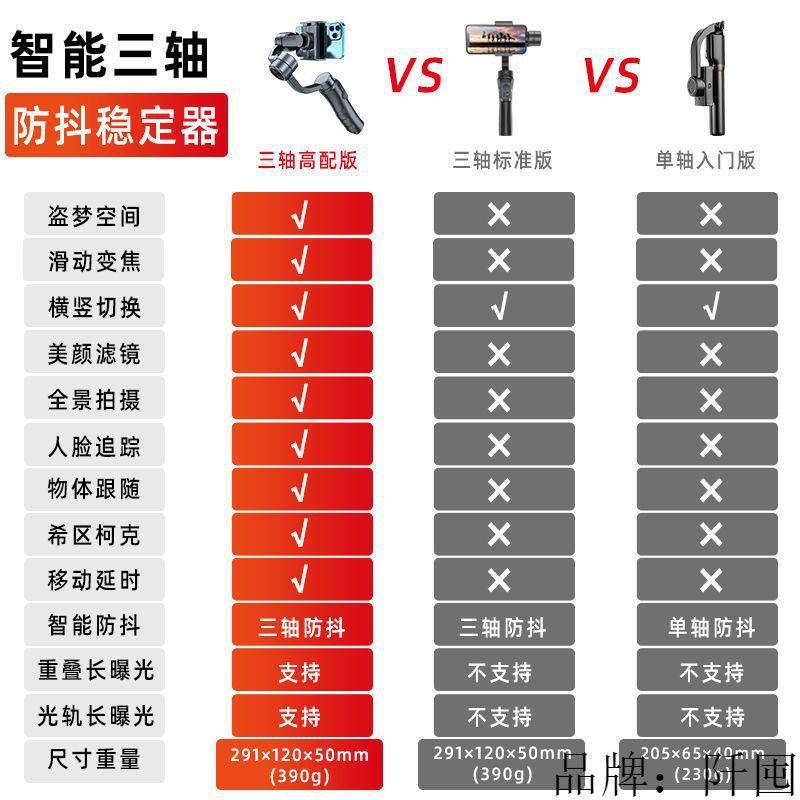 Estabilizador de PTZ de mano, grabación de video de teléfono móvil, trípode de palo para selfies inteligente multifuncional antivibración de tres ejes