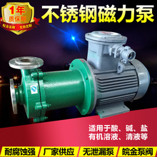 CQ���P䓴����ӱ�304/316��ʽ�͸��g�����|�����ßoй¶ѭ�h��