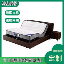 ����˯�߱O�y���|�Z���ٿ�������Ħ��������H늄����ܴ��|