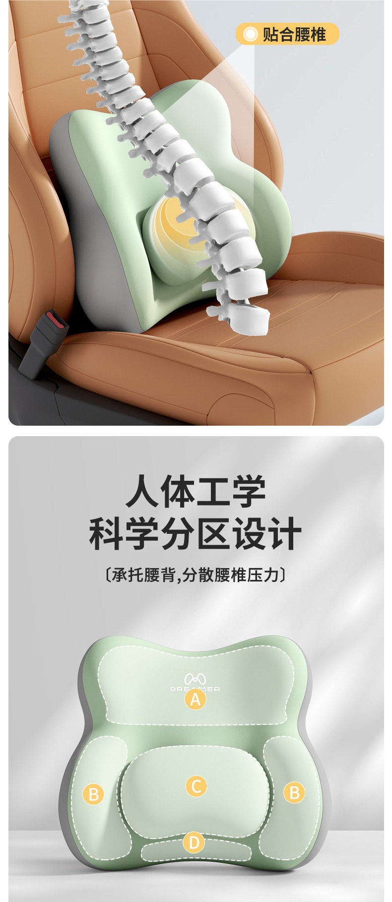 Zhimengren Car Headrest and Lumbar Support Set Car Seat Back Cushion In-Car Lumbar Pad Neck and Waist Support Set