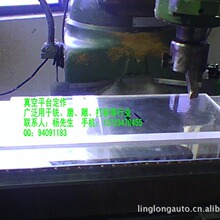 �֙C늳غ��w��ǰ�w�����ξ�,�ԄӉ����ξߣ����a���ξ߶�2