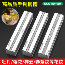 �������C䓲�ĵ������녻��y���C�P�ˁ�x��ɏ�^����l��𹤾�