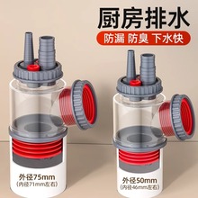 �N����ˮ�����^ͨ������ˮ��5075����ͨϴ����ˮ����ˮ����������