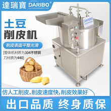 L˹ƤC RƤC âȥƤC 5ʽƤC