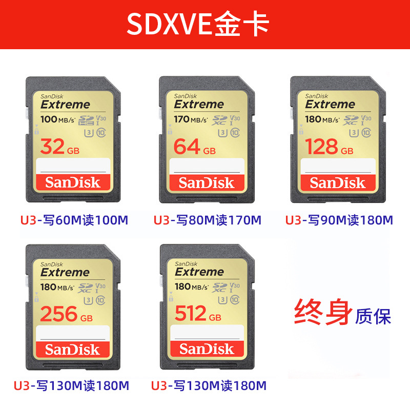 Tarjeta de Memoria SanDisk SD de 64 GB, Tarjeta de Memoria para Cámara, Tarjeta Micro SD para Cámara Digital SLR, Tarjeta Grande de Alta Velocidad de 128 GB
