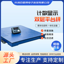 Ӌ���@ʾ�p��ƽ̨�ӹ��I�߾���Ӌ��Ӌ�ش�ӡС�����U�p�ӿ��س�