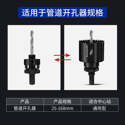 Hole opener center drill alloy hole opener center positioning drill bit bimetal high speed steel wall hole opener drill core