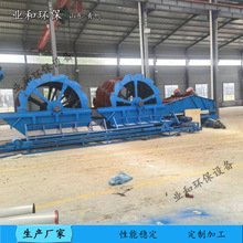 ˮϴʽϴɰC Vɽˮ݆ϴɳO ݆ʽϴʯۙCa坍ȫԄ