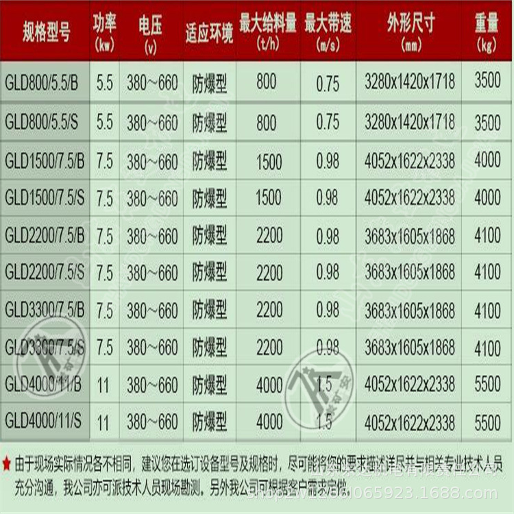 皮带给煤机7.jpg