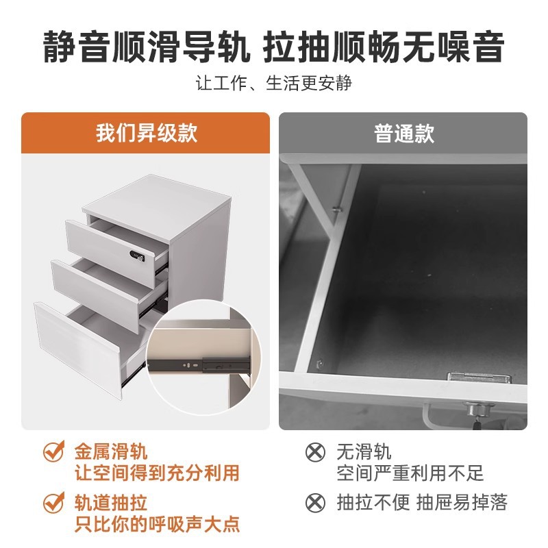 gabinete de archivos de oficina de madera bloqueo de código armario bajo armario de almacenamiento armario lateral armario móvil bajo la mesa de almacenamiento cajón