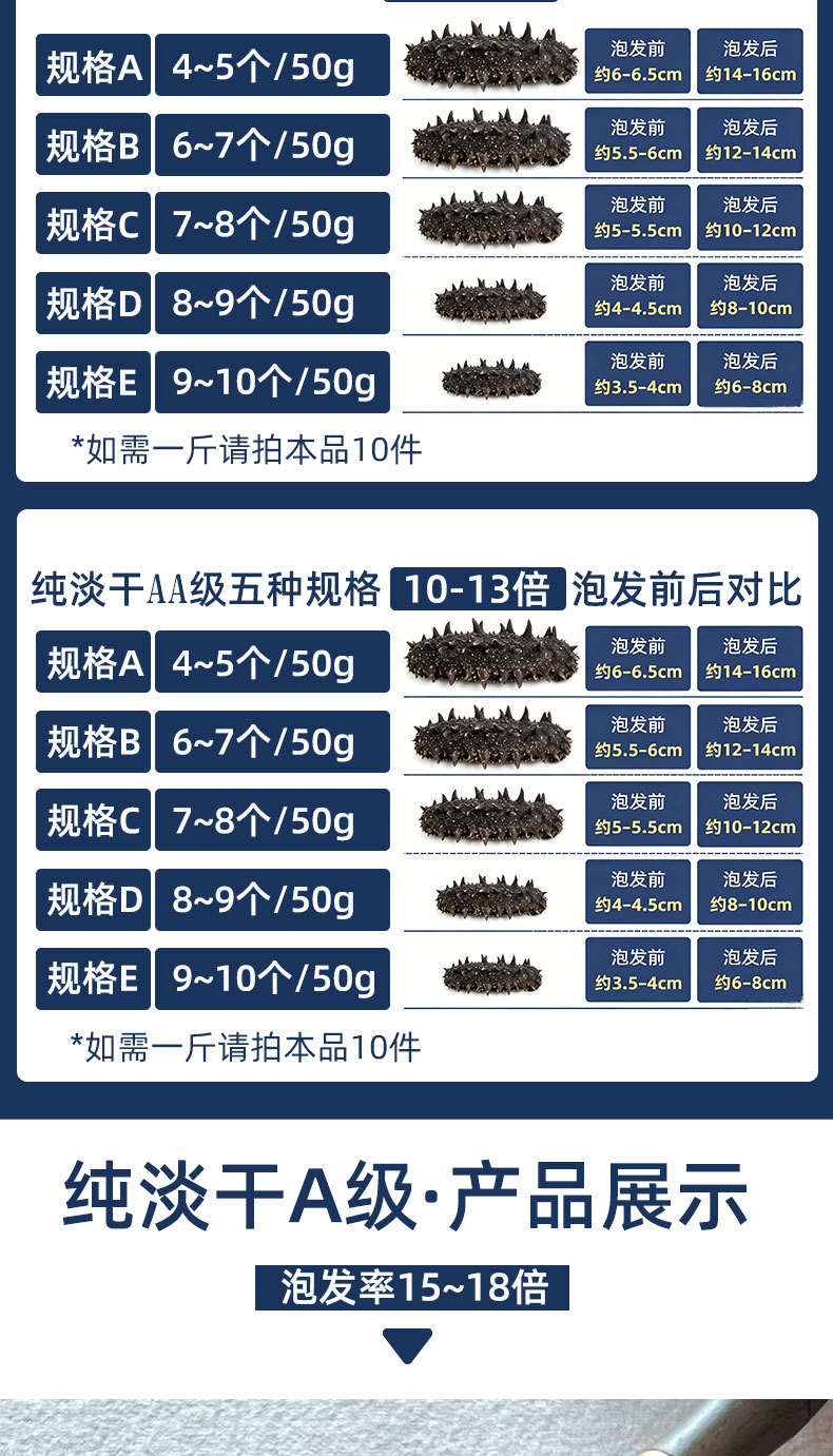 Dalian Dried Sea Cucumber Gift Box Premium Liaoning Lightly Dried Sea Cucumber 50g key features
