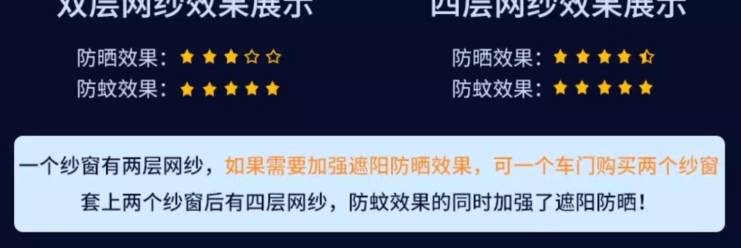 Car Mosquito Net Window Screen, Car Window-Specific Curtain, Car Mosquito Net, In-Car Sunshade Screen, Privacy Sunshade Curtain