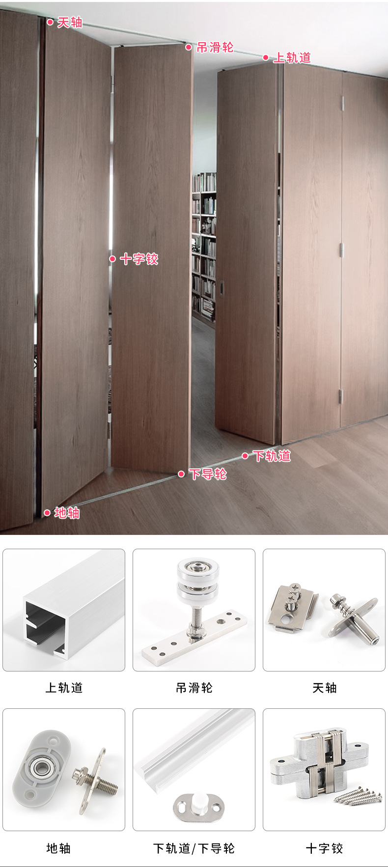 室内隔断折叠门五金配件卧室阳台衣柜万向吊轮推拉平移折叠门滑轨-阿里巴巴