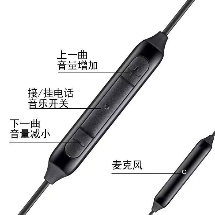 Samsung, compatible headphones with chip, S20, wire control