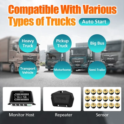and External Sensors, Tire pressure monitoring system