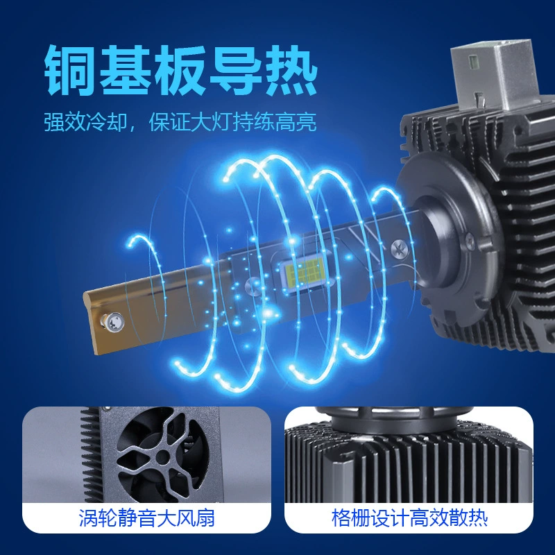 In-stock D-series LED lighting headlight car headlamp xenon lamp D1S D2S D3S D4S D5S D8S led lamp