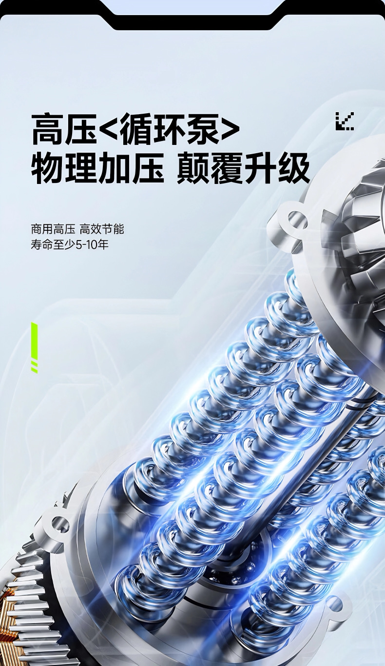 Cross-Border New Model Household Car Wash High-Pressure Water Gun Electric Lithium Battery Cleaning Machine Wireless Multi-Functional Car Washer