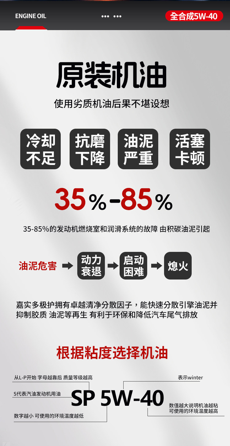 Suitable for Volkswagen Audi Original Factory-Specific A3A4La6Lq3Q5Q7 Fully Synthetic Engine Oil 5W40