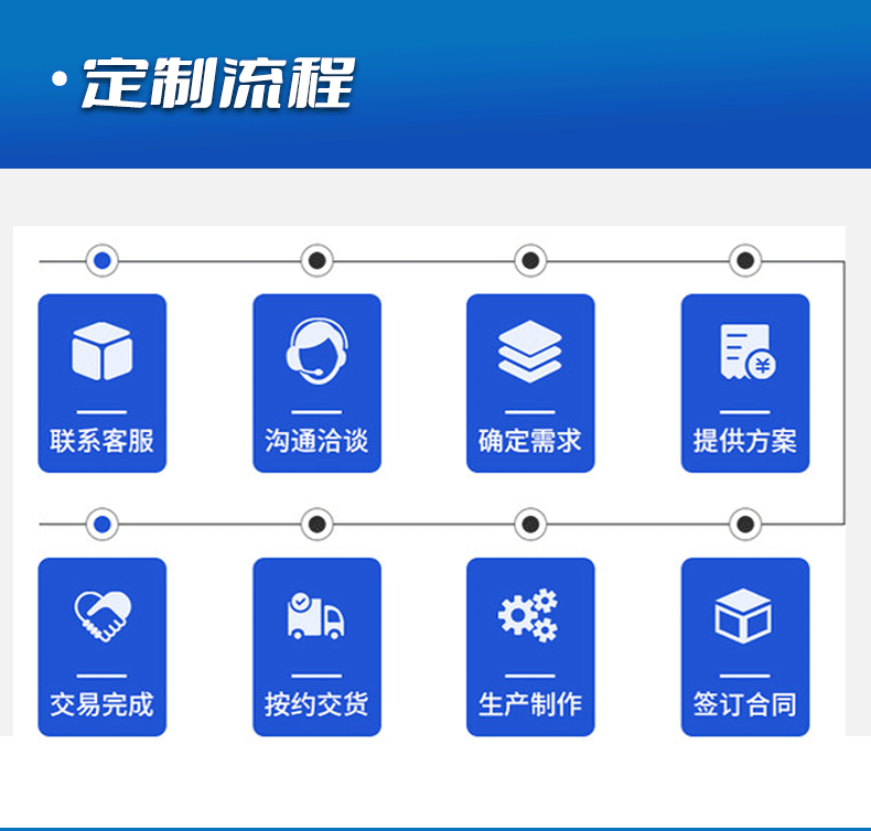 利丰机械套板_08