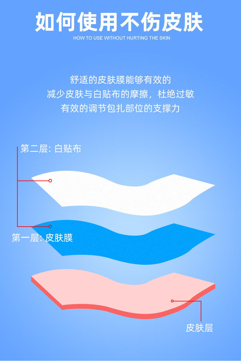 运动皮肤膜详情页_03